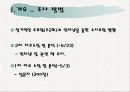 교촌치킨의 마케팅 전략 분석 PPT  4페이지
