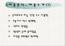 교촌치킨의 마케팅 전략 분석 PPT  8페이지