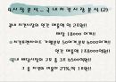 교촌치킨의 마케팅 전략 분석 PPT  15페이지