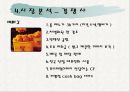 교촌치킨의 마케팅 전략 분석 PPT  17페이지