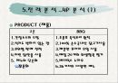 교촌치킨의 마케팅 전략 분석 PPT  18페이지