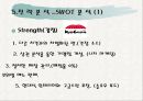 교촌치킨의 마케팅 전략 분석 PPT  23페이지