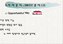 교촌치킨의 마케팅 전략 분석 PPT  25페이지