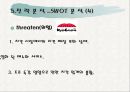 교촌치킨의 마케팅 전략 분석 PPT  26페이지