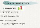교촌치킨의 마케팅 전략 분석 PPT  27페이지