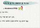 교촌치킨의 마케팅 전략 분석 PPT  28페이지
