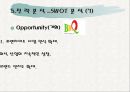 교촌치킨의 마케팅 전략 분석 PPT  29페이지