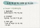 교촌치킨의 마케팅 전략 분석 PPT  32페이지
