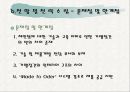 교촌치킨의 마케팅 전략 분석 PPT  34페이지