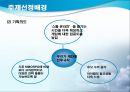새로운 형식의 전투규칙 제공을 통한 유료 아이템 판매 증대 방안 (환경분석, SWOT분석, 시장세분화, 타겟팅, 포지셔닝, 전투규칙).ppt 6페이지