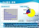 새로운 형식의 전투규칙 제공을 통한 유료 아이템 판매 증대 방안 (환경분석, SWOT분석, 시장세분화, 타겟팅, 포지셔닝, 전투규칙).ppt 9페이지