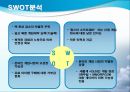 새로운 형식의 전투규칙 제공을 통한 유료 아이템 판매 증대 방안 (환경분석, SWOT분석, 시장세분화, 타겟팅, 포지셔닝, 전투규칙).ppt 17페이지