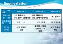 새로운 형식의 전투규칙 제공을 통한 유료 아이템 판매 증대 방안 (환경분석, SWOT분석, 시장세분화, 타겟팅, 포지셔닝, 전투규칙).ppt 18페이지