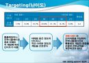 새로운 형식의 전투규칙 제공을 통한 유료 아이템 판매 증대 방안 (환경분석, SWOT분석, 시장세분화, 타겟팅, 포지셔닝, 전투규칙).ppt 20페이지