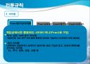 새로운 형식의 전투규칙 제공을 통한 유료 아이템 판매 증대 방안 (환경분석, SWOT분석, 시장세분화, 타겟팅, 포지셔닝, 전투규칙).ppt 30페이지