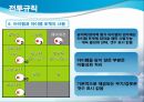 새로운 형식의 전투규칙 제공을 통한 유료 아이템 판매 증대 방안 (환경분석, SWOT분석, 시장세분화, 타겟팅, 포지셔닝, 전투규칙).ppt 40페이지