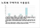 노트북 구매행동과 만족도 조사 설계안.ppt 12페이지