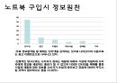 노트북 구매행동과 만족도 조사 설계안.ppt 15페이지