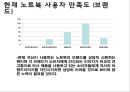 노트북 구매행동과 만족도 조사 설계안.ppt 21페이지
