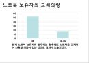 노트북 구매행동과 만족도 조사 설계안.ppt 24페이지