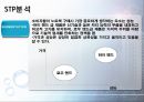 노트북 구매행동과 만족도 조사 설계안.ppt 33페이지
