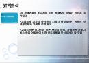 노트북 구매행동과 만족도 조사 설계안.ppt 35페이지