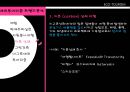 자연을 접하고 보고 즐기는 에코 투어리즘 ECO-TOURISM.pptx 14페이지