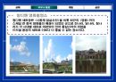 중국 여행 베스트 추천 (상해, 이우 & 횡점, 계림, 심양).ppt 11페이지