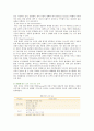 [VMD] VMD(Visual Merchandising)의 배경과 목적, 개념과 필요성 ; VMD의 구성요소와 역할분석 12페이지