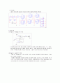 (디지털) 555타이머(timer)를 이용하여 특정 주파수의 클럭을 발생,디바운스 회로, 크리스탈, 플립플롭, LED, 카운터, 스위치 5페이지