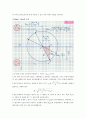 재료역학 - Mohrs Circle에 관해 4페이지