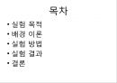 실험보고서 - 부력 측정 2페이지