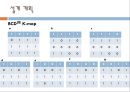 실험보고서 - Binary Code Converters 제안서 5페이지