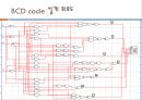 실험보고서 - Binary Code Converters 제안서 7페이지