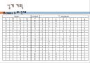 실험보고서 - Binary Code Converters 제안서 10페이지