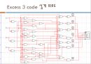 실험보고서 - Binary Code Converters 제안서 13페이지