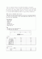 교통공학 및 실습 - 공학패키지 KHCS 실습 11페이지