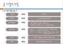 교통시스템 - 대구외곽 순환고속도로[성서-지천] 건설사업 8페이지