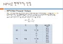 교통시스템 - 대구외곽 순환고속도로[성서-지천] 건설사업 13페이지