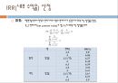 교통시스템 - 대구외곽 순환고속도로[성서-지천] 건설사업 14페이지