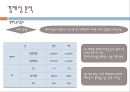 교통시스템 - 대구외곽 순환고속도로[성서-지천] 건설사업 15페이지