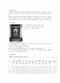 미세조직 실험 - 인장실험 3페이지