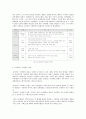 건축가 조사 - 건축가 피터 아이젠만에 관해서 25페이지