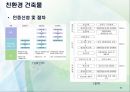 건축 공학 - 친환경 도시개발에 관해서 42페이지