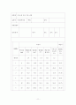열공학 실험 - 온도 측정방법, 정밀도, 온도 보정 및 오차 민감도 11페이지