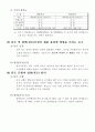 실습보고서 - 소성공 실습보고서 2페이지