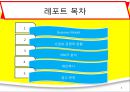[경영학원론] 고객중심적 경영에 대해서 - 오케이 아웃도어 닷 컴 (okoutdoor.com)에 대하여 사례를 분석.pptx 3페이지