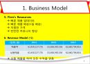 [경영학원론] 고객중심적 경영에 대해서 - 오케이 아웃도어 닷 컴 (okoutdoor.com)에 대하여 사례를 분석.pptx 6페이지