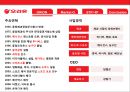 [경영정보학] 오리온(ORION)의 브랜드 확장 전략.pptx 3페이지