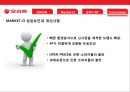 [경영정보학] 오리온(ORION)의 브랜드 확장 전략.pptx 18페이지